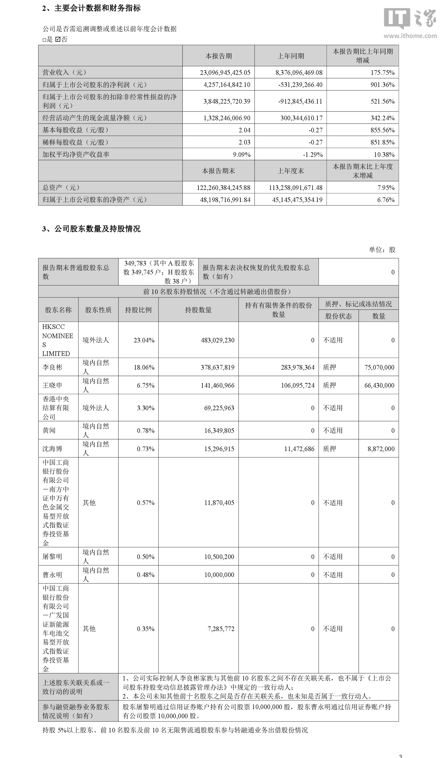 华体会平台